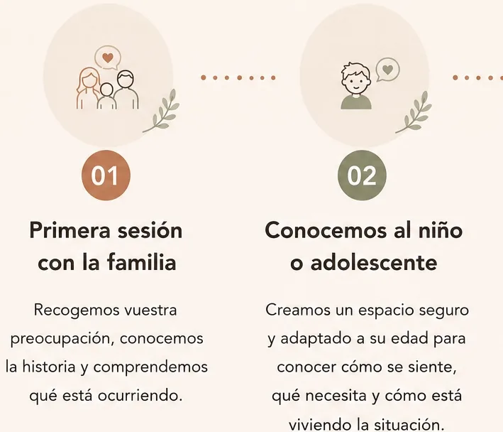 90389728 8764 4005 a6da 14b3d14227f5